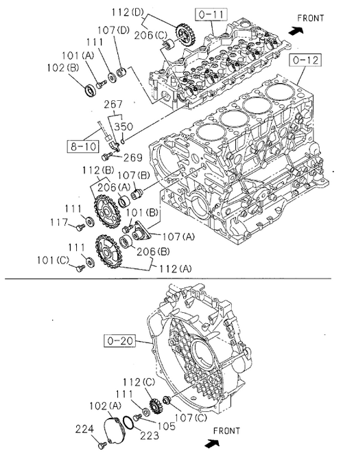 Partial Engine